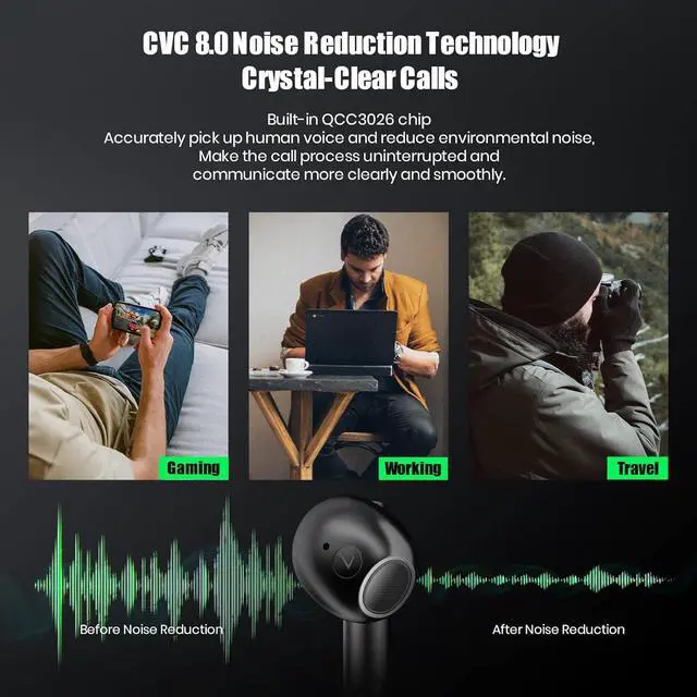 Alt view image 4 of 7 - Gravastar Wireless Earbuds Sirius P5,Bluetooth in-Ear Headphones with Stereo Sound,4 RGB Lights,40H Playback,ENC for Clear Call,Bluetooth 5.2,IPX4,Support Multipoint Connection(Defense Mecha)