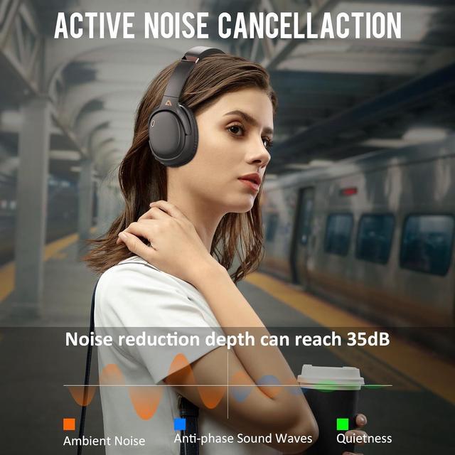 Lavales E600Pro Over-Ear Headphones Hybrid Active Noise Cancelling