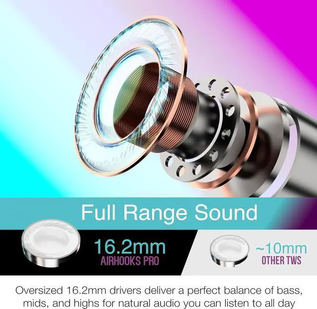 Alt view image 5 of 7 - MEE audio AirHooks Pro True Wireless Open Ear Sports Headphones Bluetooth Earbuds - Comfortable Sweatproof Non-Isolating Headset Earphones for Safer Workouts & Running