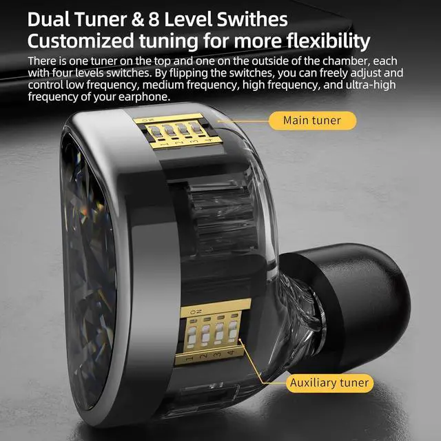 Alt view image 6 of 7 - FEDAI KZ AS24 In-Ear Monitor, 12BA Tunable HiFi Earbuds, Wired, Black