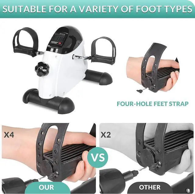 Alt view image 6 of 7 - MEETWARM Pedal Exercise Bike for Seniors, Hand Arm Leg & Knee Peddler Adjustable Fitness Equipment, Folding Recovery Physical Therapy Home Exercise Bike for Elderly, Portable Bicycle Exerciser Machine