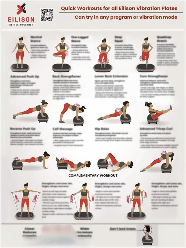 Body Vibration Plate Workout Poster