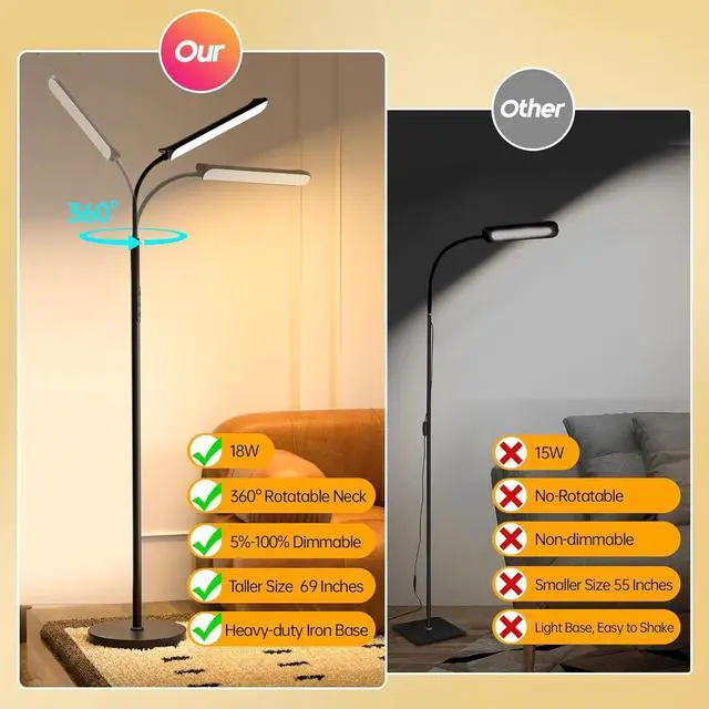 Alt view image 2 of 7 - LED Floor Lamp, 18W Super Bright Floor Lamp for Living Room, Adjustable Stepless Colors & Brightness Gooseneck Standing Lamp, Eye Caring Reading Light with Remote& Touch Control for Bedroom Office