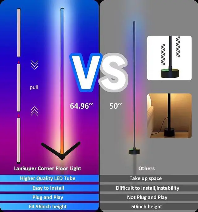 Alt view image 7 of 7 - RGB Corner Floor Lamp, Color Changing Mood Lighting with App and Remote Control, Music Sync/DIY Colors, Modern LED Floor Lamp for Bedroom Living Rooms Gaming Room, 16 Million Colors & Scene Mode