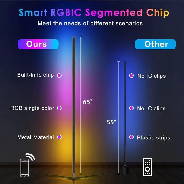 Alt view image 2 of 6 - RGB Corner Floor Lamp, Easter Floor Lamp RGBIC Color Changing Corner Lamp LED Modern Floor Lights with Bluetooth APP and Remote Control Music Sync, 65" RGB Mood Lighting 24H Timing 398+ DIY Modes