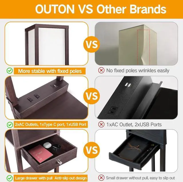 Alt view image 5 of 7 - OUTON Deluxe Shelf Floor Lamp with 1 Drawer, 2 USB-C Ports, 2 AC Outlets, LED Modern Floor Lamp with 3 Color Temperature, Storage Display Wood Standing Lamp for Living Room, Bedroom, Office (Walnut)