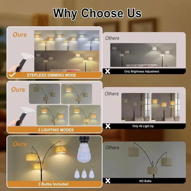 Alt view image 2 of 6 - Arc Floor Lamp for Living Room with Remote Control, Dimmable Modern Mid Century 3 Lights Arched Tall Floor Lamp, Adjustable Standing Corner Lamp for Living Room Bedroom Office, Beige Lampshad (Black)