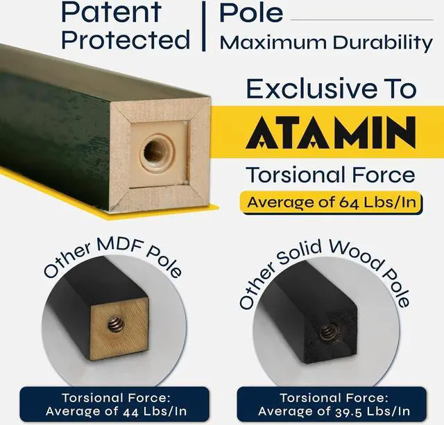 Alt view image 7 of 7 - ATAMIN Dimmable LED Floor Lamp with Shelves  Modern Standing Lamp with Foot Switch, 3-Way Brightness Control, UV Coated Wood 72" Alvin for Living Room or Bedroom