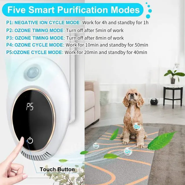 Alt view image 5 of 7 - Plug in Air Purifier with Motion Sensor Light for Home, Odor Eliminator Mini Ozone Air Freshener Ionizer Deodorizer to Remove Smell from Pets Smoke Toilet for House Bathroom Kitchen Bedroom Office