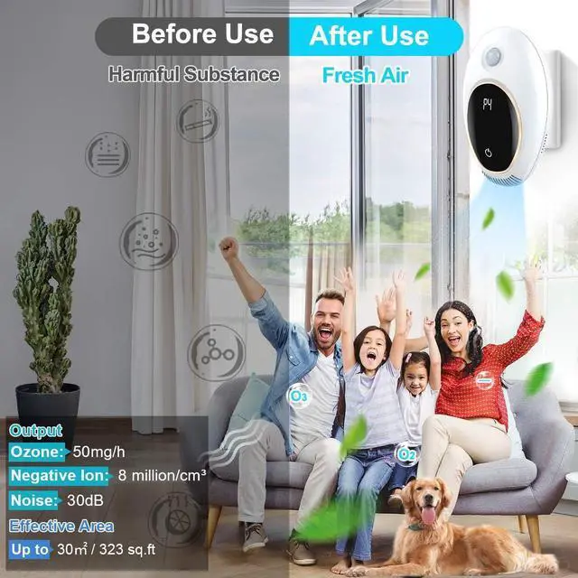Alt view image 7 of 7 - Plug in Air Purifier with Motion Sensor Light for Home, Odor Eliminator Mini Ozone Air Freshener Ionizer Deodorizer to Remove Smell from Pets Smoke Toilet for House Bathroom Kitchen Bedroom Office