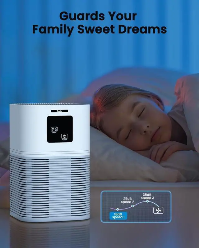 Alt view image 7 of 7 - VEWIOR Air Purifiers for Home, HEPA Air Purifiers for Large Room up to 600 sq.ft, H13 True HEPA Air Filter with Fragrance Sponge 6 Timers Quiet Air Cleaner for Pets Dander Odor Dust Smoke Pollen