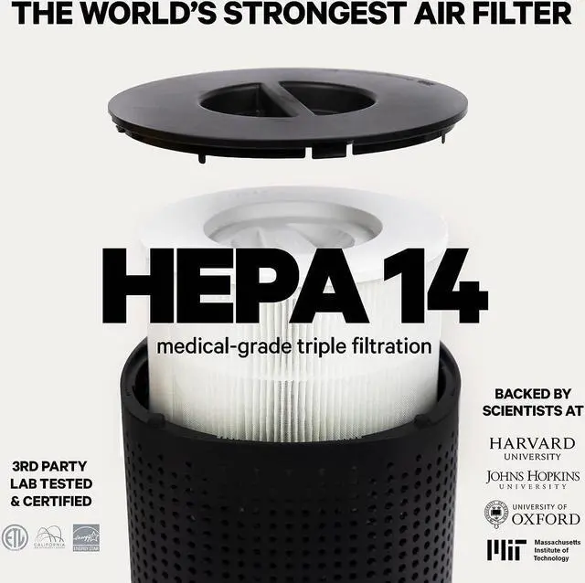 Alt view image 4 of 7 - PuroAir HEPA 14 Air Purifier for Home - Covers 1,115 Sq Ft - Air Purifier for Allergies - For Large Rooms - Filters 99.99% of Pet Dander, Smoke, Allergens, Dust, Odors, Mold