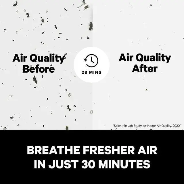 Alt view image 5 of 7 - PuroAir HEPA 14 Air Purifier for Home - Covers 1,115 Sq Ft - Air Purifier for Allergies - For Large Rooms - Filters 99.99% of Pet Dander, Smoke, Allergens, Dust, Odors, Mold