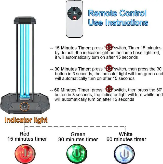 Alt view image 4 of 7 - BAIMNOCM Germicidal UVC Lamp Light 38W UV Light sanitizer Ozone Disinfection lamp with Remote Control Timer for Car/Household/Pet Area