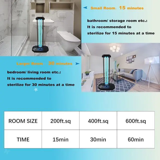 Alt view image 6 of 7 - BAIMNOCM Germicidal UVC Lamp Light 38W UV Light sanitizer Ozone Disinfection lamp with Remote Control Timer for Car/Household/Pet Area