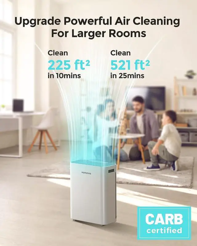 Alt view image 3 of 7 - Homvana Air Purifier for Home Larger Room Bedroom, H13 True HEPA Air Filter Purifiers Cleaner, with Auto Mode, Quality Indicator, SilentAir Tech, Ozone Free for Pets Allergies Smokers Dust Pollen etc