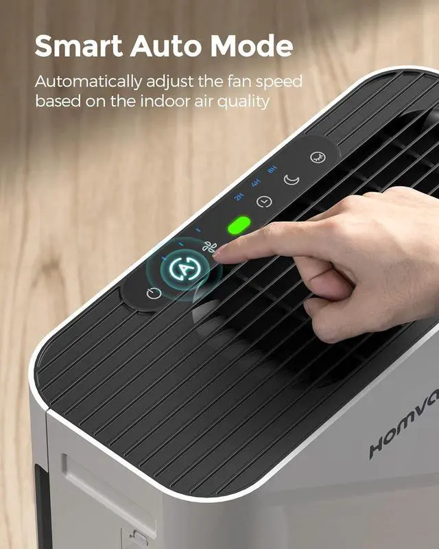 Alt view image 6 of 7 - Homvana Air Purifier for Home Larger Room Bedroom, H13 True HEPA Air Filter Purifiers Cleaner, with Auto Mode, Quality Indicator, SilentAir Tech, Ozone Free for Pets Allergies Smokers Dust Pollen etc