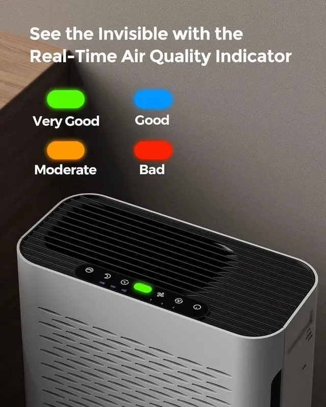 Alt view image 7 of 7 - Homvana Air Purifier for Home Larger Room Bedroom, H13 True HEPA Air Filter Purifiers Cleaner, with Auto Mode, Quality Indicator, SilentAir Tech, Ozone Free for Pets Allergies Smokers Dust Pollen etc
