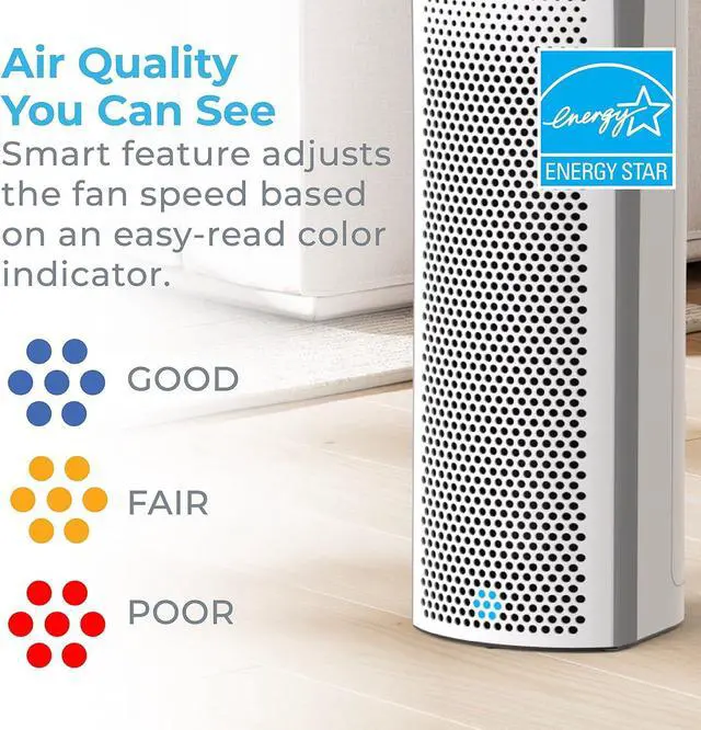 Alt view image 4 of 7 - Pure Enrichment® PureZone Elite True HEPA Large Room Tower Air Purifier with Air Quality Monitor, 4 Stage Filtration and UV-C Light, Helps Destroy Bacteria, Smoke, Pollen & Dust (White)
