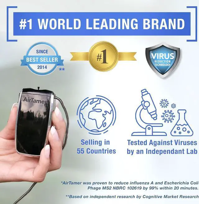 Alt view image 7 of 7 - AirTamer A320 Rechargeable Personal Air Purifier, Proven Performance, Virus and Pollutant Tested*, Black with Leather Travel Case