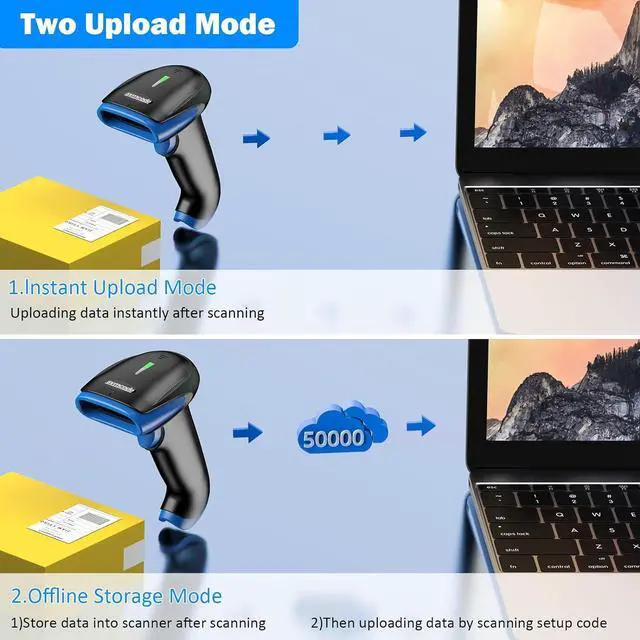 Alt view image 2 of 7 - Symcode Wireless Bluetooth Barcode Scanner,3-in-1 Bluetooth & USB Wired & 2.4G Wireless Barcode Reader Scanner 2D 1D QR Code Automatic Fast Precise Bar Code Scanner for Phone Laptop Tablet