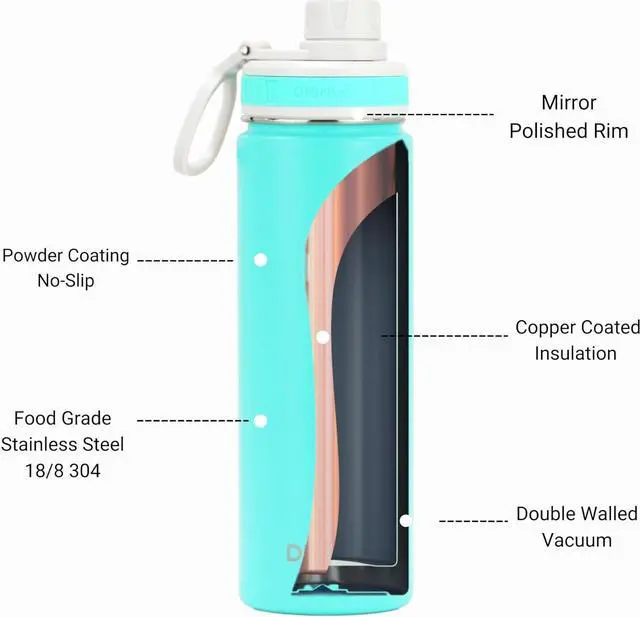 Alt view image 5 of 6 - DRINCO Stainless Steel Water Bottle Spout Lid Vacuum Insulated Double Wall Water Bottle Wide Mouth (40oz 32oz 22oz 18oz 14oz) Leak Proof Keep Cold Sport Camping Hiking (22 oz, 22oz Teal)