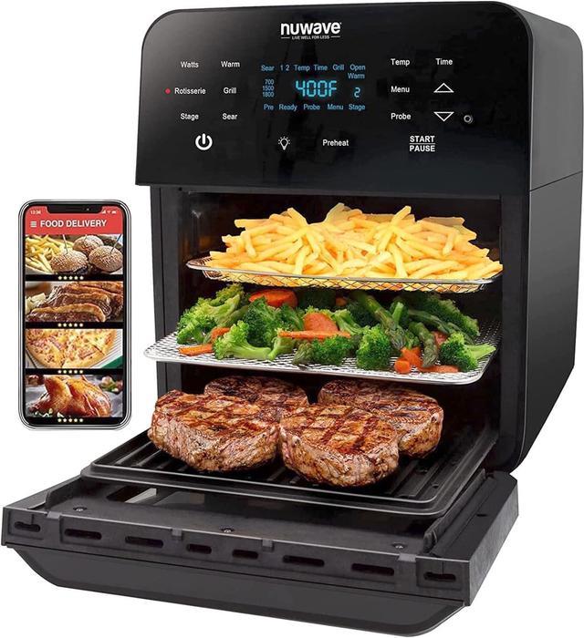 What size air fryer 2024 for family of 4