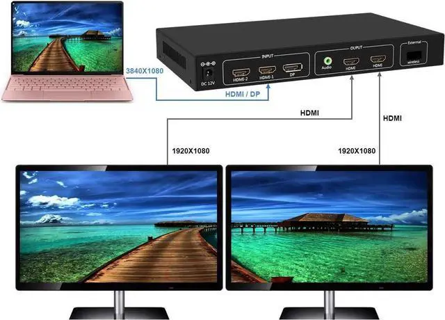 Alt view image 3 of 7 - 4K Video Wall Controller, 1x2 TV Wall Processor Input Support 3840x2160@60HZ /30HZ DP1.2 Signal, Support Each Output 1920x1080/60HZ, Real 4K Resolution