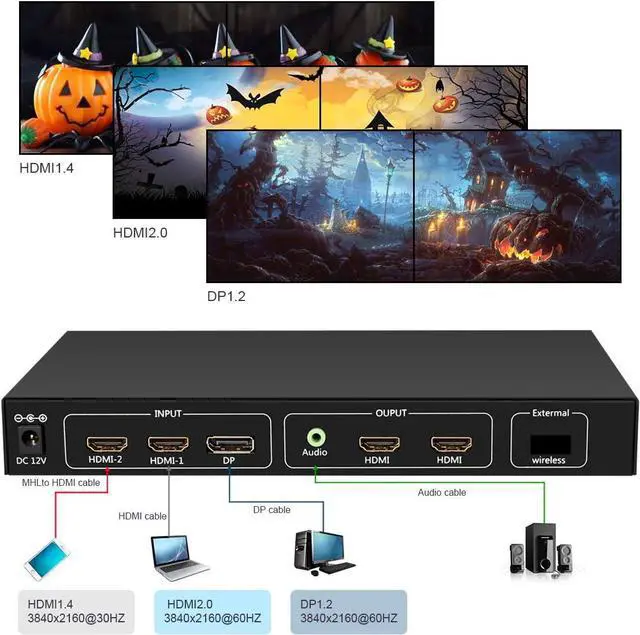 Alt view image 2 of 7 - 4K Video Wall Controller, 1x2 TV Wall Processor Input Support 3840x2160@60HZ /30HZ DP1.2 Signal, Support Each Output 1920x1080/60HZ, Real 4K Resolution