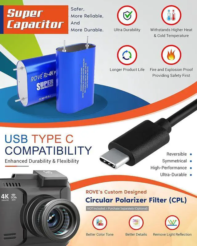 Alt view image 7 of 7 - ROVE R2-4K PRO Dash Cam, Built-in GPS, 5G WiFi Dash Camera for Cars, 2160P UHD 30fps Dashcam with APP, 2.4" IPS Screen, Night Vision, WDR, 150° Wide Angle, 24-Hr Parking Mode, Supports 512GB Max