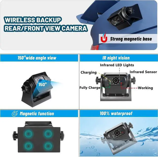 Alt view image 4 of 7 - Wireless WiFi Magnetic Hitch Backup Camera 1080P HD Rechargeable Battery Powered No Wiring Rear View Reverse Monitoring Camera for Car Truck Pickup RV Camper 5th Wheel Horse Trailer Boat Trailer