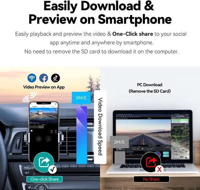 Alt view image 2 of 7 - DDPAI Dash Cam Front, 1944P Car Camera with Sensor, Wi-Fi & App, Car Dashboard Camera Recorder 2.4" LCD Screen,Parking Mode,G-Sensor,Super Capacitor, Z40 Single Front