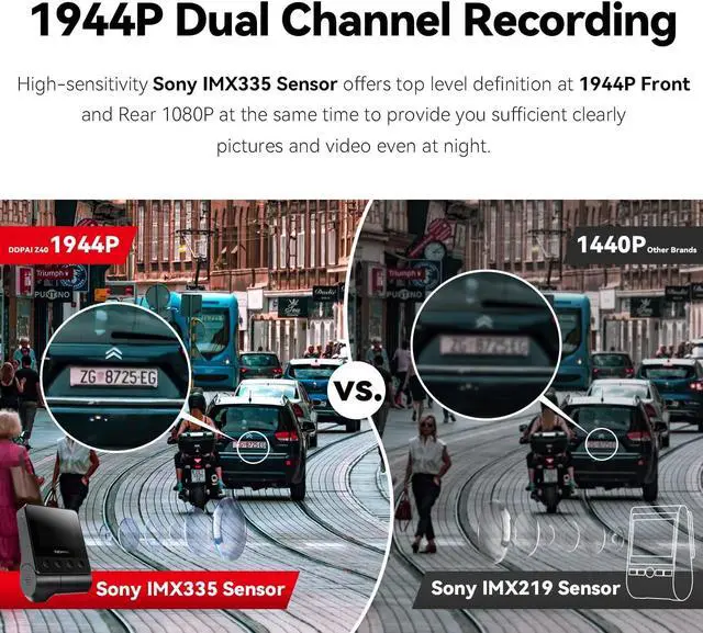 Alt view image 3 of 7 - DDPAI Dash Cam Front, 1944P Car Camera with Sensor, Wi-Fi & App, Car Dashboard Camera Recorder 2.4" LCD Screen,Parking Mode,G-Sensor,Super Capacitor, Z40 Single Front