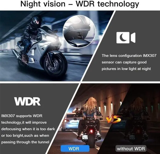 Alt view image 4 of 7 - VSYSTO WiFi Motorcycle Dash Cam, 2 Inch Screen All Waterproof HD 1080P WDR SONYIMX307 150° Wide Angle Fisheye Lens Front and Rear Camera with GPS, Night Vision, G-Sensor, Loop Recording (Black-2Inch)