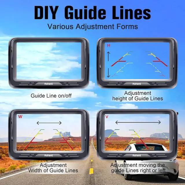 Alt view image 7 of 7 - Rohent Backup Camera Monitor HD 1080P Night Vision Waterproof Car Truck License Plate Back Up Rear View Reverse Cam Kit DIY Gridlines R1