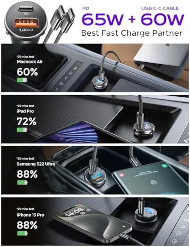 Alt view image 4 of 6 - LISEN USB C Car Charger Adapter Fast Charge 95W [All Metal] Cigarette Lighter USB Charger Fast Charging PD65W Dual Port Car Phone Charger for iPhone 15 Pro Max Plus 14 Samsung Galaxy S23 iPad Pro