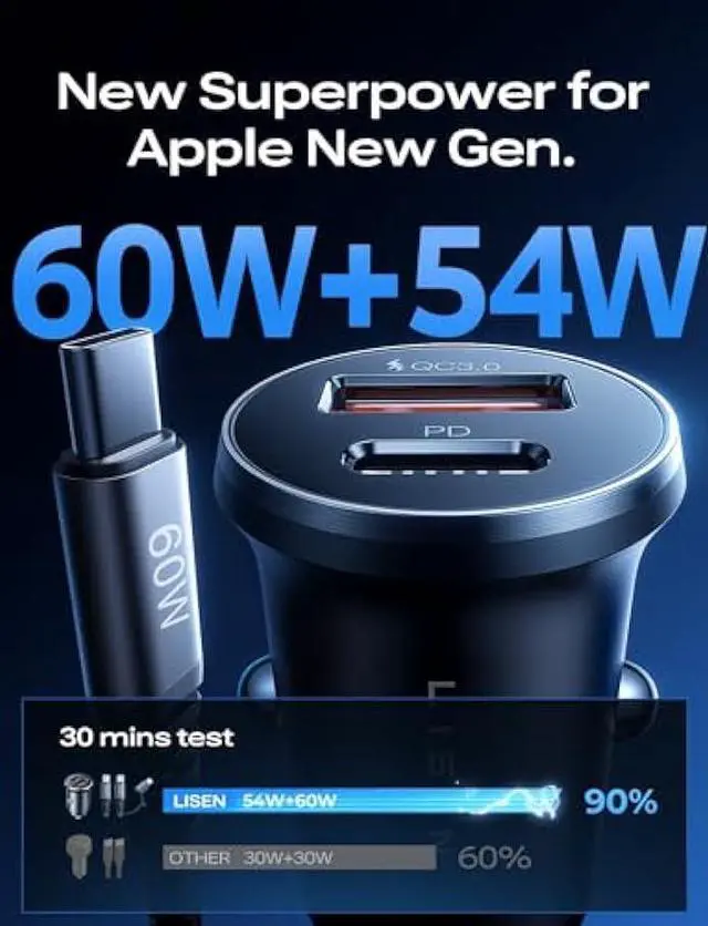 Alt view image 6 of 6 - LISEN 54W USB C Car Charger Adapter [Mini & Metal] Cigarette Lighter USB Charger Fast Charging [PD QC 3.0] USBC Car Phone Charger for iPhone 15 Pro Max Plus 14 Samsung Galaxy S23 iPad Pro