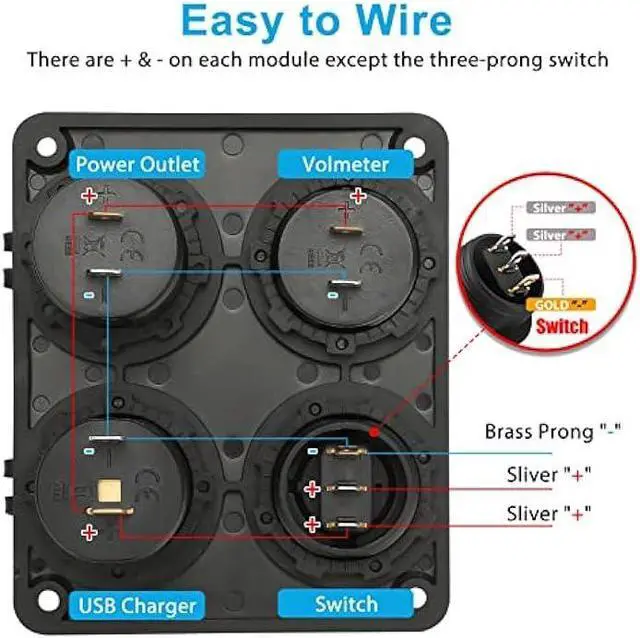 Alt view image 2 of 6 - Linkstyle 4 in 1 Charger Socket Panel, 12V 4.2A Dual USB Charger Socket Power Outlet & LED Voltmeter & Cigarette Lighter Socket & LED Lighted ON Off Rocker Toggle Switch for Car Marine Boat RV Truck
