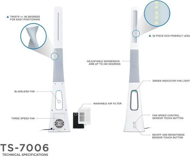 Alt view image 6 of 7 - LED Desk Lamp with Fan, Cool Breeze Lamp with Bladeless Fan with Adjustable Neck, 3 Speeds and 5 Brightness Levels, White