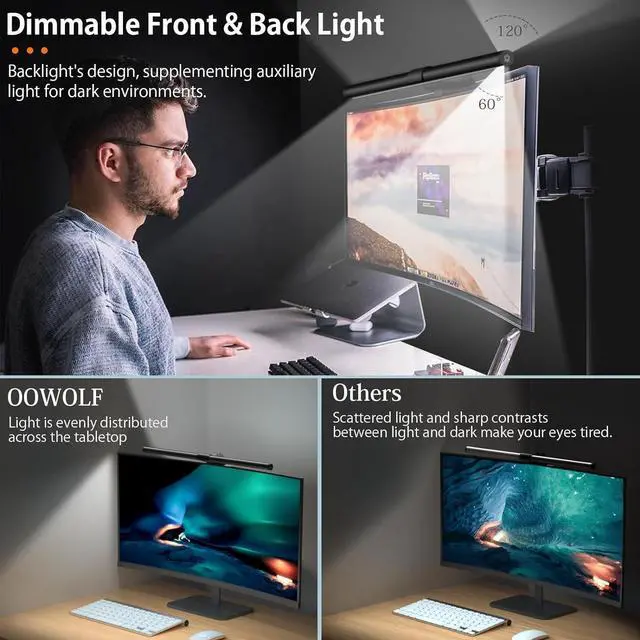 Alt view image 5 of 7 - Monitor Light Bar with Remote Control, with Backlight, CRI98 Dimmable Desk Lamp 3 Color LED Monitor Light Bar, Neutralize Blue-ray Computer Monitor Lamp for Eyes-Care, E-Reading