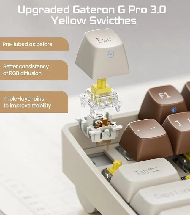 Alt view image 4 of 7 - R100 96% Wireless Mechanical Keyboard with G Pro 3.0 Yellow Switches, Tri-Mode Connectivity (BT 5.0/2.4GHz/USB-C),Hot Swappable Custom Keyboard,RGB Light,Compatible with Windows & Mac