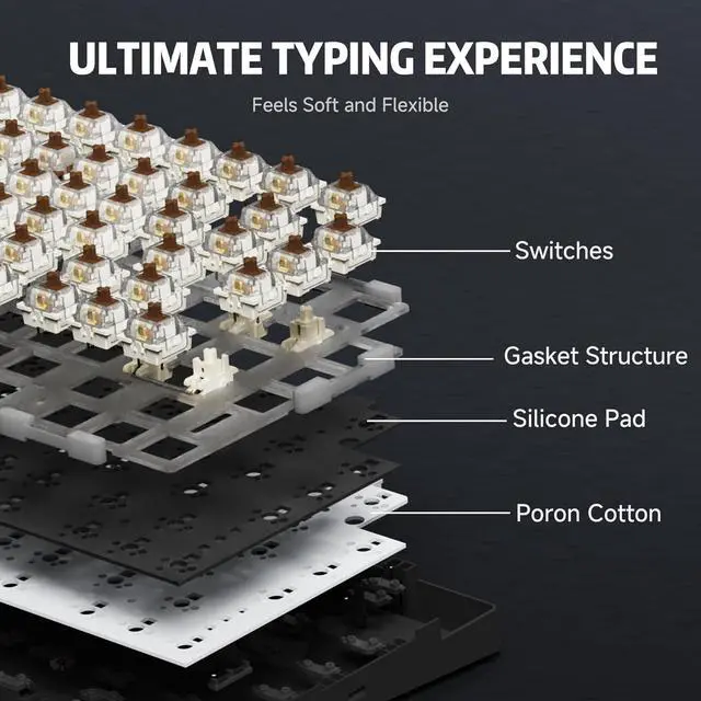 Alt view image 4 of 7 - RK ROYAL KLUDGE R75 Wired Mechanical Gaming Keyboard, 75% Hot-Swap Mechanical Keyboard Volume Knob, Soft Pre-lubed Tactile Brown Switch