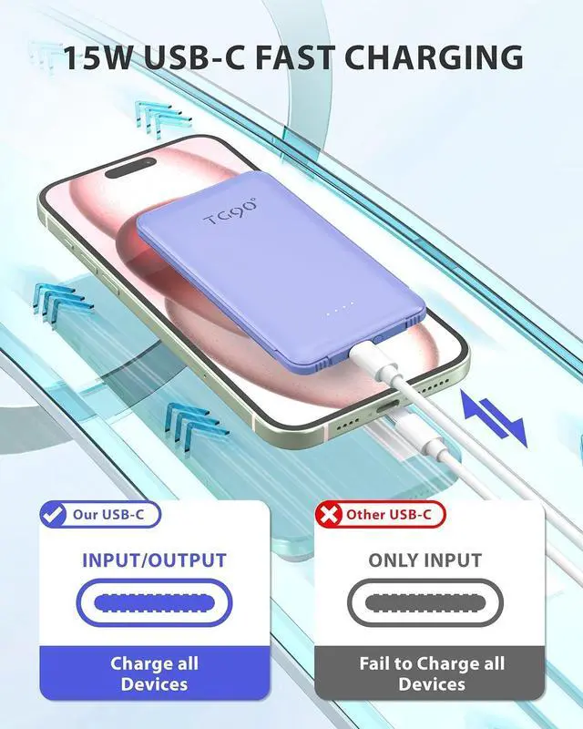 Alt view image 2 of 7 - TG90° Portable Phone Charger Ultra Mini Power Bank with Built-in Foldable AC Wall Plug and Cables,5000mAh External Battery Pack Compatible with iPhone and Android Smart Devices