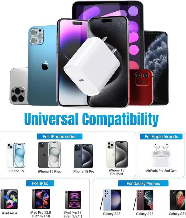 Alt view image 2 of 7 - Type C Fast Charger, for iPhone 16 Charger, 20W Fast Charging Block, USB C Plug Cable Cord 6.6ft for iPhone 16, 16 Plus, 15, 15 Plus, 15 Pro, 15 Pro Max, iPad Pro 11/12.9, Galaxy S24, S23, S22, 2Pack