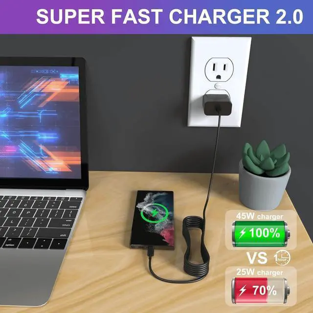 Alt view image 6 of 7 - 2 Pack 45W USB C Samsung Charger - Super Fast Type C Charging for Galaxy S24 Ultra/S23 Ultra/S24/S24+/S23/S23+/S22 Ultra/S22/S22+ and More Series,PPS Wall Android Phone Charger & 6ft C Cable Cord