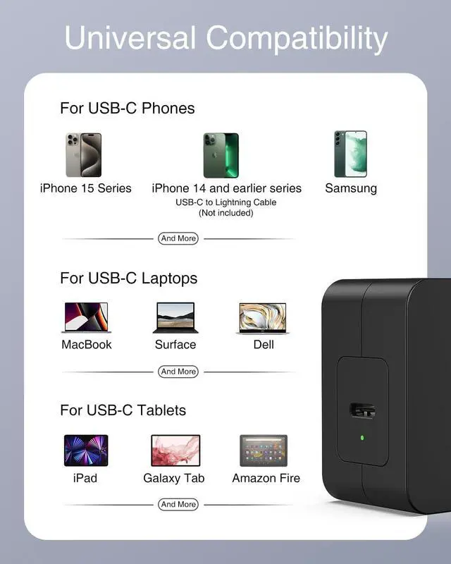 Alt view image 5 of 7 - Nekteck USB C Charger, 60W, GaN Tech, PD 3.0 Fast Charging with Foldable Plug, Compatible with MacBook Air/Pro, iPhone 15/16 Series