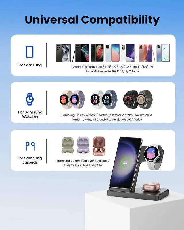 Alt view image 2 of 7 - 3 in 1 Wireless Charger Stand for Samsung, CIYOYO Fast Phone Charging Station for Galaxy Watch5 Pro/4/3/Active2/1, S24 Ultra/S24 Plus/S23/S22/S21/S20/Note 20, Z Fold/Flip Series, Android, Buds2 Pro