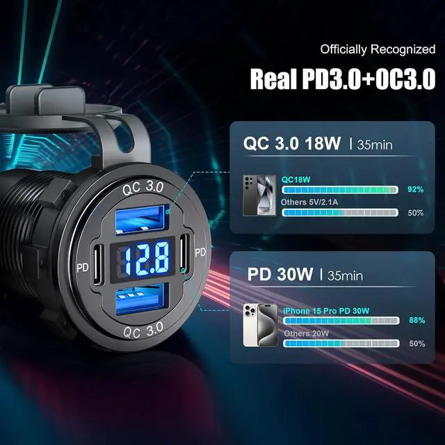 Alt view image 2 of 7 - 12V USB C Outlet 78W 4 Ports Aluminum Car Charger Socket, Dual PD 30W and Dual QC 18W Car USB Port 12V Charger with Voltmeter and C to C Cable, Suitable for Boat Marine Bus Truck Golf RV Motorcycle