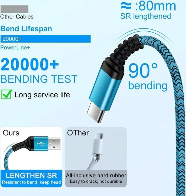 Alt view image 5 of 7 - USB C Charger Cable Fast Charging 3 Pack 6ft for iPhone 16 15 Pro Max/15 Plus/15 Pro/15 3.1A Braided Car Cord USB A to USB C Android Phone Power Cord for  Galaxy S24 A54 A14 S23 Ultra S22 S21