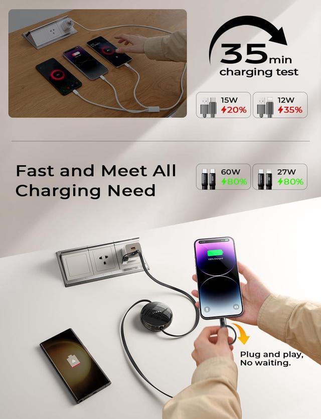 Alt view image 5 of 7 - LISEN 5-in-1 Fast Charging Retractable Cable for iPhone, iPad, Samsung - 60W Charger with USB-C/A Ports for Phones, Tablets, Black